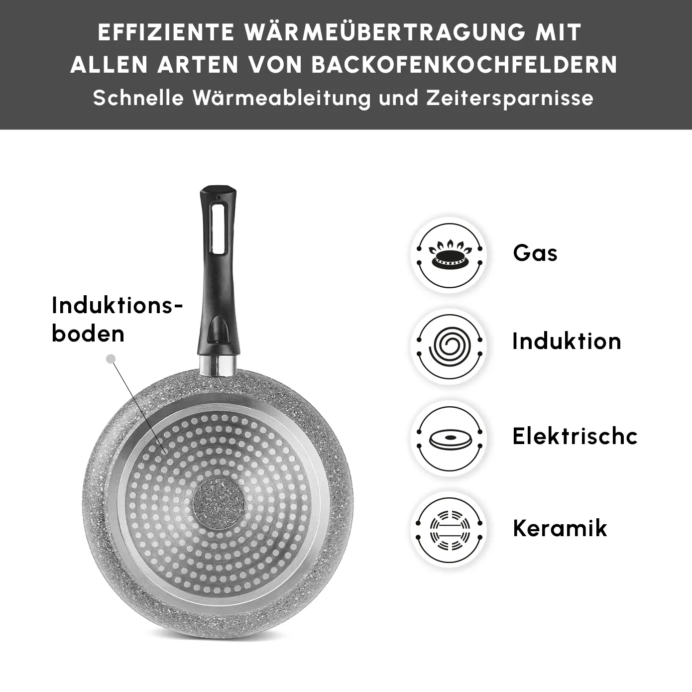 Karaca Gris Biogranit inductiekookpannenset, 7-delig - Afbeelding 4